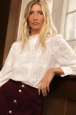 BLOUSE MANILLE